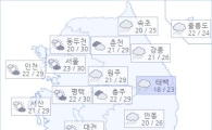 아경 오늘의 날씨와 미세먼지 (오전)