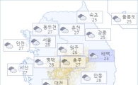 아경 오늘의 날씨와 미세먼지 (오후)