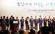 영암군, 지역행복생활권 운영체계“우수기관”선정