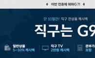 추석연휴 해외직구 20% 급증…G9, TV부터 역시즌 패션상품 할인  