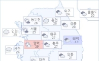 아경 오늘의 날씨와 미세먼지 (오후)