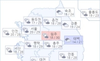 아경 오늘의 날씨와 미세먼지 (오전)