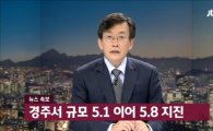 ‘뉴스룸’ 손석희, 지진 특보로 전환 발빠른 판단에 시청률 2배로 '껑충'