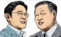 재계 총수들 추석 연휴?…"위기극복 타개 총력"