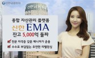 신한금투 "신한 EMA 출시 1년 만에 잔고 5000억 돌파"