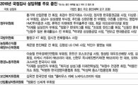 [이슈추적] 국감 D-6, 국회 '증인전쟁'
