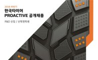 한국타이어, 연구개발 부문 인재 공개 채용
