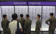 [포토]금융개혁 취업박람회에 군인 동원(?)