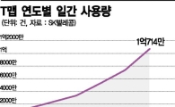 차 한대 없는 SKT가 추석 때 운전자 접수