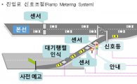 서울외곽순환도로 계양IC~장수IC 신호점멸방식 개선 