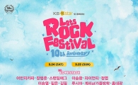 하이네켄, '렛츠락 페스티벌' 오피셜 맥주 스폰서 참여