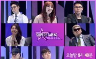 '슈퍼스타K 2016' 싱어송라이터들의 톡톡 튀는 개성…1회에 이어 2회도 '대박'