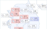 아경 오늘의 날씨와 미세먼지 (오전)
