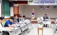 함평교육청,“교육미래위원회”정기회 개최
