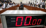 여야 방송법 놓고 충돌…미방위 파행