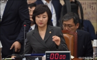 [포토]국감 출석한 조윤선 장관