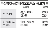 두산밥캣·삼성바이오로직스 상장 초읽기…올 IPO 최대어 '공모가 錢爭'