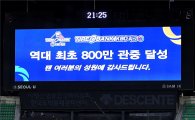 [포토]프로야구 800만 관중 돌파,  팬들에게 인사하는 선수단