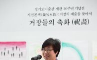 경기도미술관 10주년 기전본색전·아카이브 전시 개막 