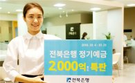 전북은행, ‘정기예금 2,000억원 한도 특판’실시