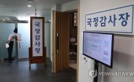 [2016 국감]'박원순 저격수' 빠진 與, 청년수당·메피아 집중 추궁할 듯  