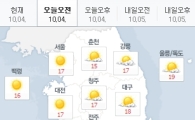 [오늘 날씨] 전국 대체로 맑음…남부지방은 태풍 영향으로 밤부터 비