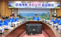 완도군, 규제개혁 추진상황 점검회의 개최