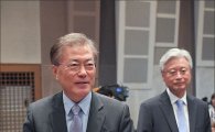 [포토]정책공간 국민성장 창립 심포지엄
