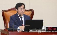 '제2의 유승민' 김영우 국방위원장 징계받나…정진석 "김 위원장 소명, 이해 안 된다"(종합)