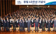 대구은행, 창립 49주년 기념행사 개최