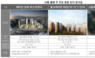 뜨거운 분양 시장…다음주 19곳 청약·견본주택 13곳 개관