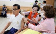 [포토]광주 동구, 인플루엔자 무료 예방접종 실시