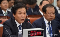 [포토]답변하는 이상권 전기안전공사 사장