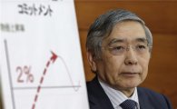 "日 도쿄 주택가격, 2년내 20% 떨어질 것"