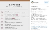 다비치, 새 앨범 들고 20개월만의 컴백…디바 듀오의 빛나는 아우라