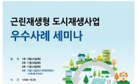 국토부 '근린재생형 도시재생사업 우수사례 세미나' 개최 
