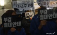 백남기 부검 영장 강제집행 하려던 경찰, 3시간반만에 철수 (종합)