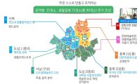 서울시, 누구나 예술가되는 '생활문화시대' 연다