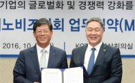 이노비즈협-코트라, '중소기업 글로벌 경쟁력 강화' 업무협약 