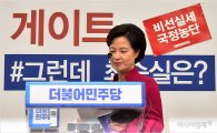 [포토]추미애 대표, 최순실게이트 관련 긴급 기자회견