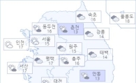 아경 오늘의 날씨와 미세먼지 (오후)
