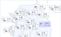 아경 오늘의 날씨와 미세먼지 (오전)