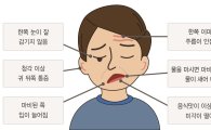 [건강을 읽다]안면마비…후유증 조심해야