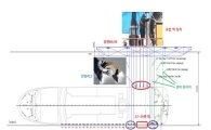 세월호 선미들기 방식 변경…연내 인양 어려울듯