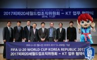 2017 U-20월드컵 조직위, KT와 업무협약식