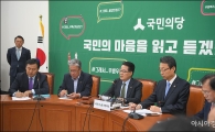 [포토]국민의당, 긴급 원내대책회의