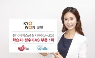 교원그룹, '2016 한국서비스품질지수' 2개부문 1위