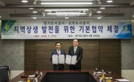 경기도시공사 김포도시공사와 '지역상생발전협약' 체결