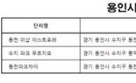 신분당선 수혜지역 용인 수지 분양 물량 주목!