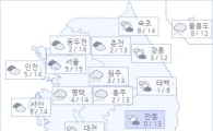 아경 오늘의 날씨와 미세먼지 (오전)